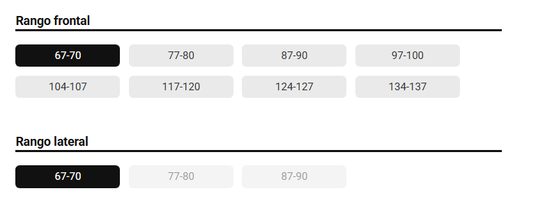 Målinterval